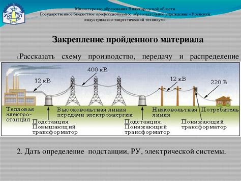 Определение понятия "тариф сверх нормы электроэнергия"