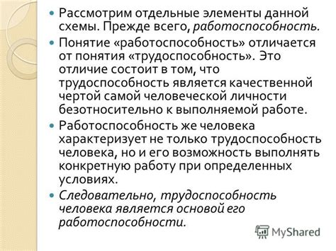 Определение понятия "трудоспособность"