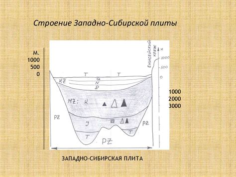 Определение понятия ПТК 11 мм