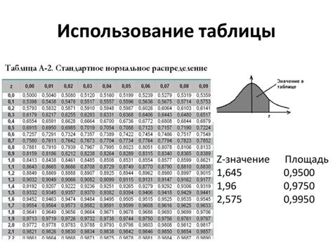 Определение последнего квартала