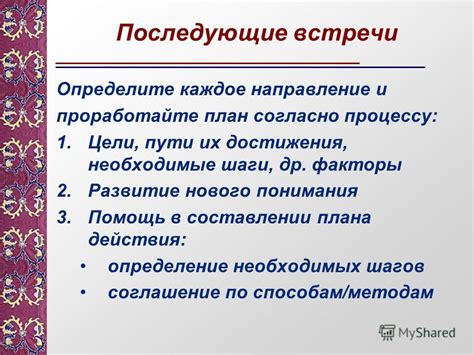 Определение последующих шагов после встречи с белесой личностью в необъяснимых снах