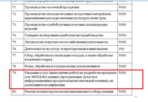 Определение потенциально возможного годового дохода