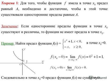 Определение предела последовательности: связь с пределом функции и примеры