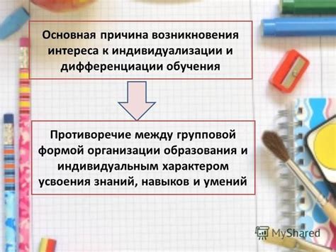 Определение принципа дифференциации