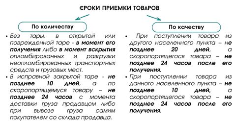 Определение принятия товара по количеству