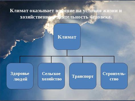 Определение природно обусловленного