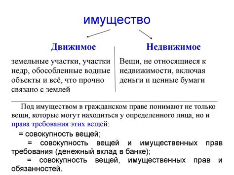 Определение присужденного имущества