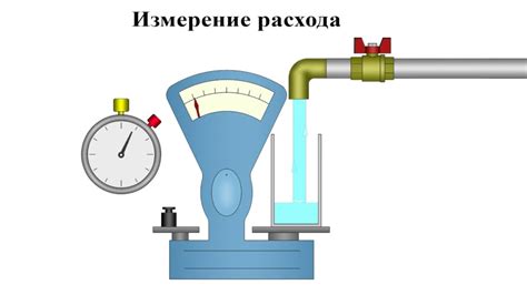 Определение произвольного расхода