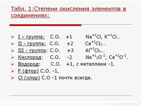 Определение промежуточной степени окисления