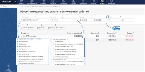 Определение просрочки по выполненным работам