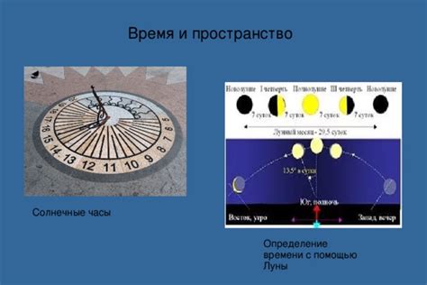 Определение пространство-времени