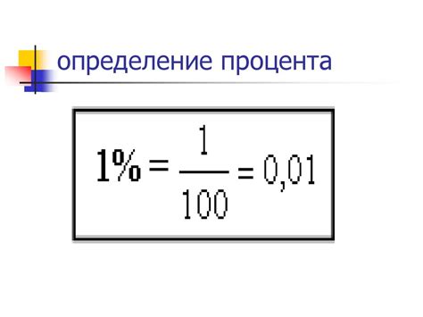 Определение процента вводных работ