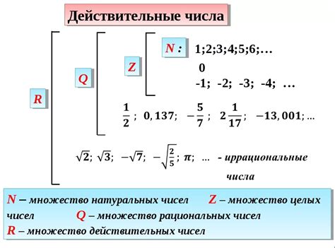 Определение процентщицы