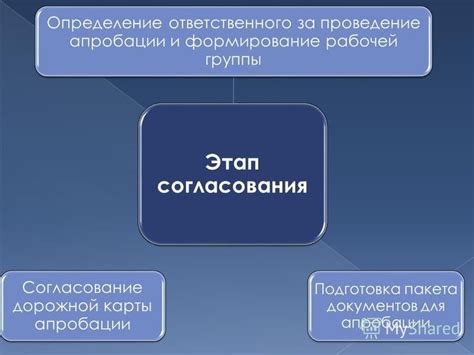 Определение режима апробации