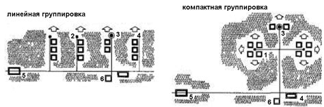 Определение рекреационных помещений и их значение