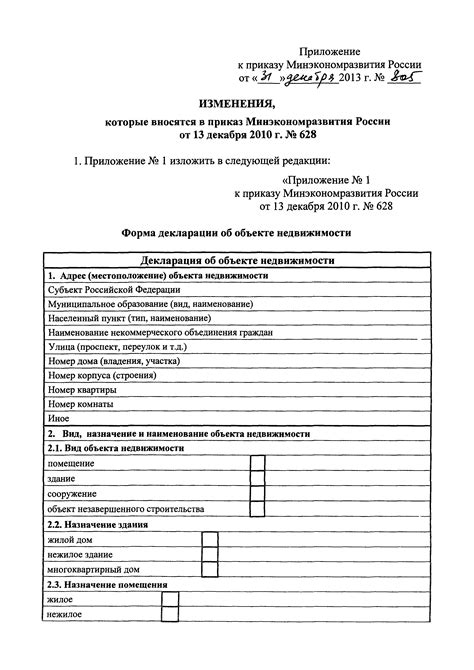 Определение своих приоритетов и требований к недвижимости