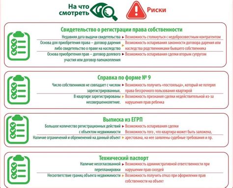 Определение сделки с завышением