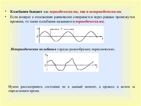 Определение синфазного колебания