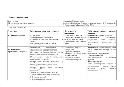 Определение слабой ткани