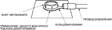 Определение служебного режима valet