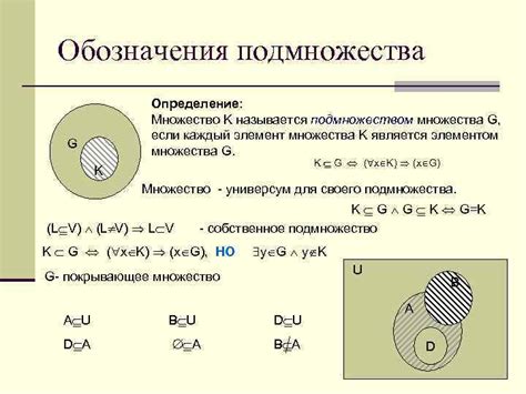 Определение собственного подмножества