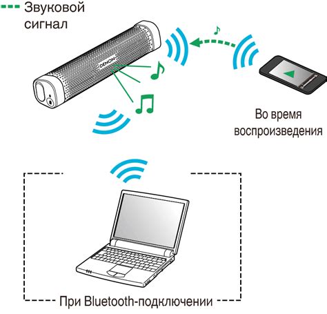 Определение сопряженных устройств Bluetooth