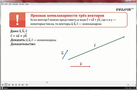 Определение составляющей вектора