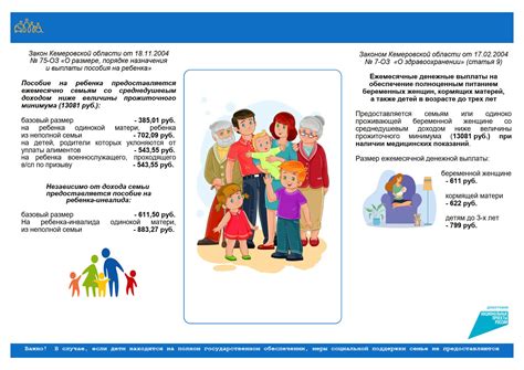 Определение социальной поддержки населения