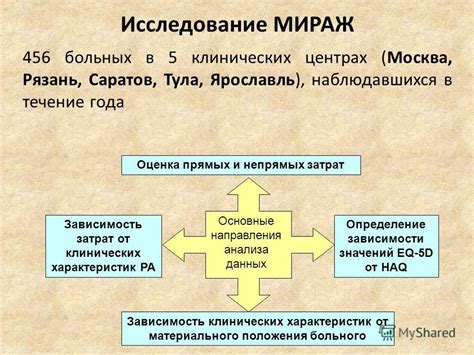 Определение стабильного материального положения