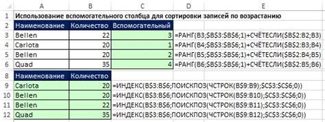 Определение столбца для сортировки