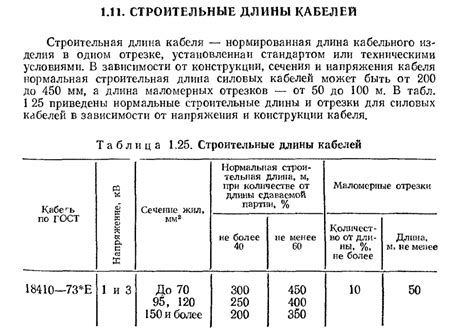 Определение строительной длины кабеля: что включает в себя?