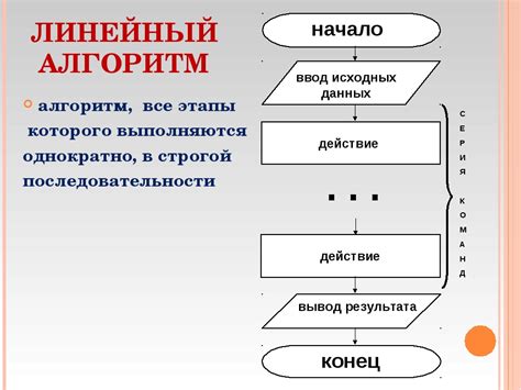 Определение термина "фолловер"