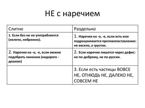 Определение терминов "неактуально" и "не актуально"