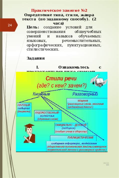 Определение типа и стиля мероприятия