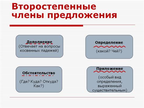 Определение типичного обстоятельства в третьем примере