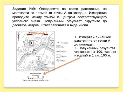 Определение точки маршрута и ее значимость