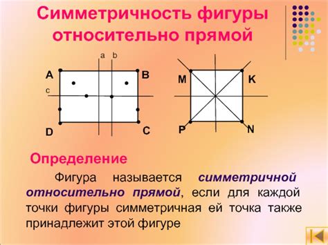 Определение точки симметричной