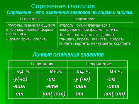 Определение трехсложных глаголов