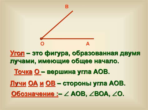 Определение угла девиации