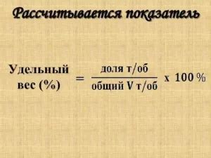 Определение удельного веса фразеологизма