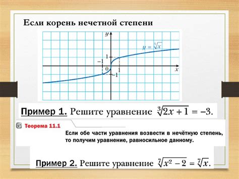 Определение уравнения и корня