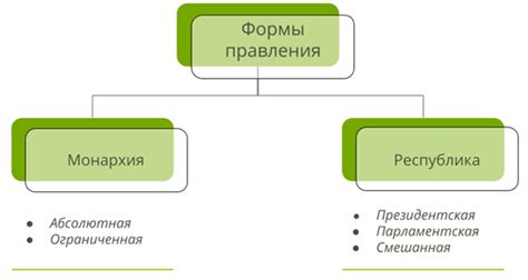 Определение фамильярной формы