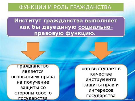 Определение флирта и его роль в отношениях