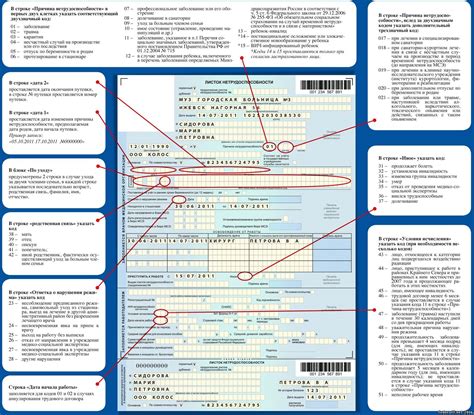 Определение формы листка нетрудоспособности