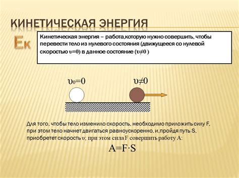 Определение целей и направление энергии