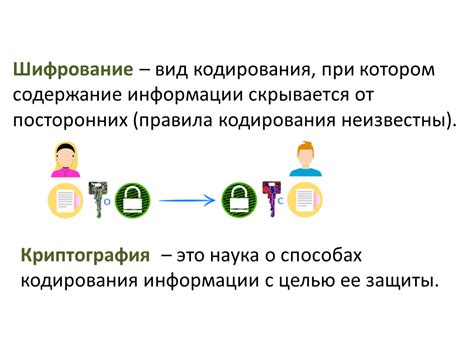 Определение шифрования информации