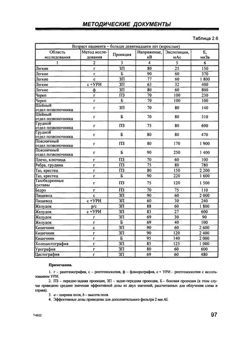 Определение эффективной дозы рентген