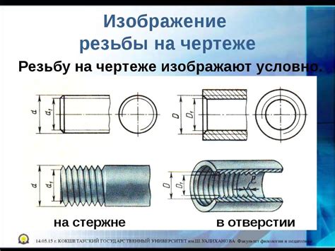 Определение unc резьбы