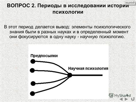 Определенный момент в психологии