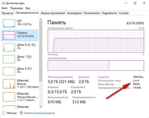 Определить причину памяти